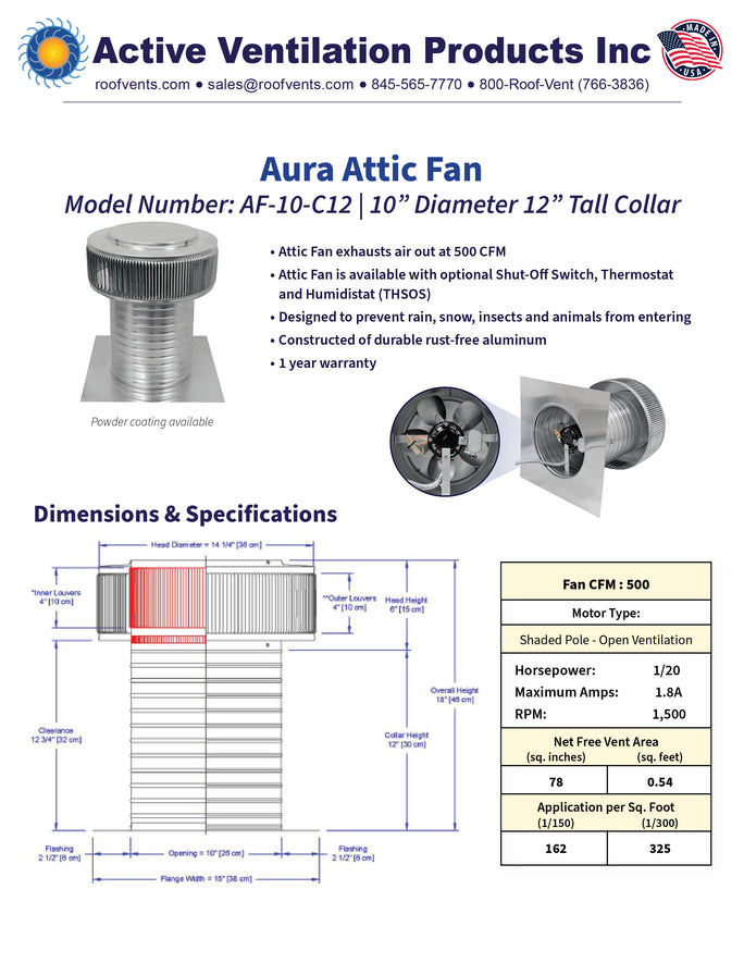 Specifications