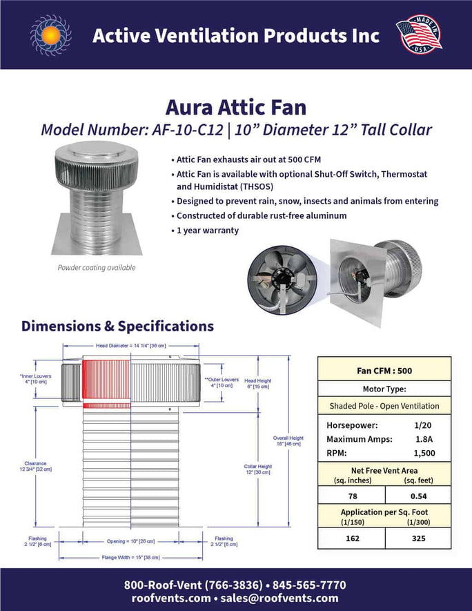Specifications