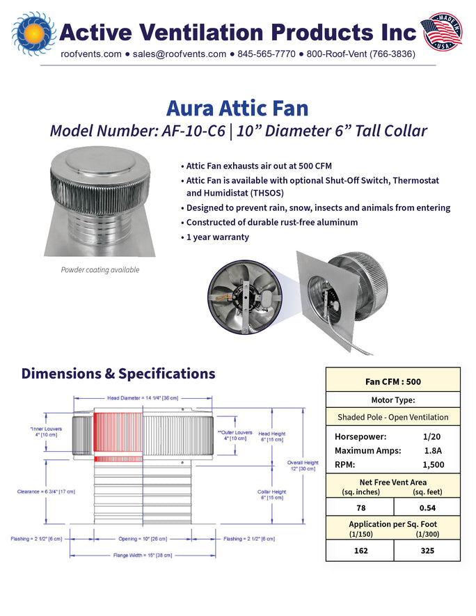 Specifications
