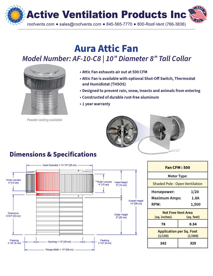 Specifications
