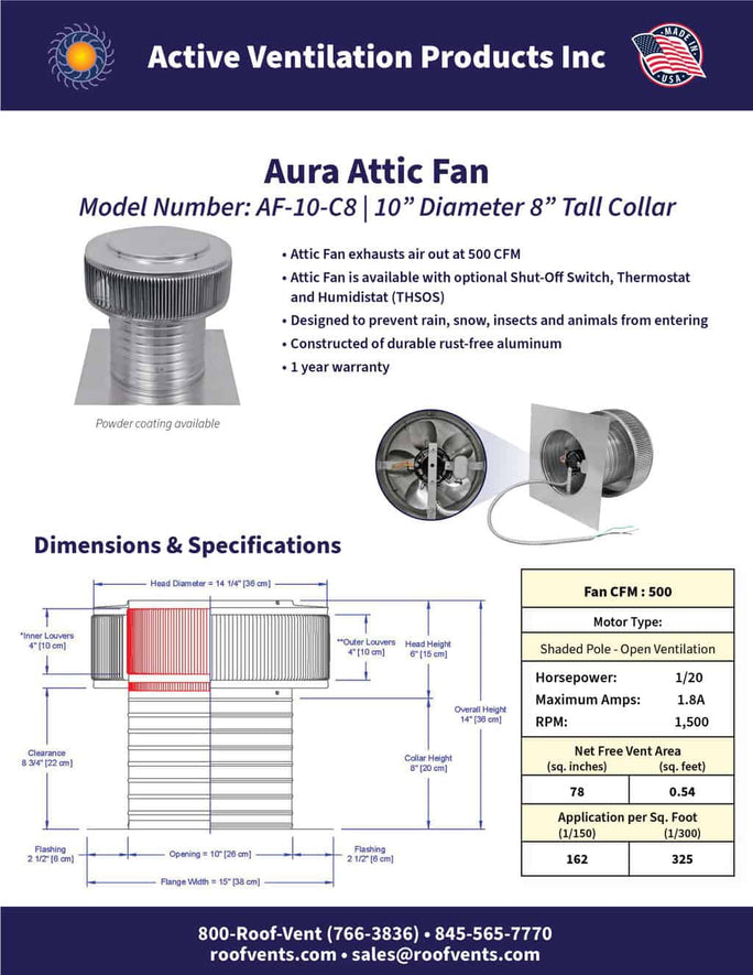 Specifications