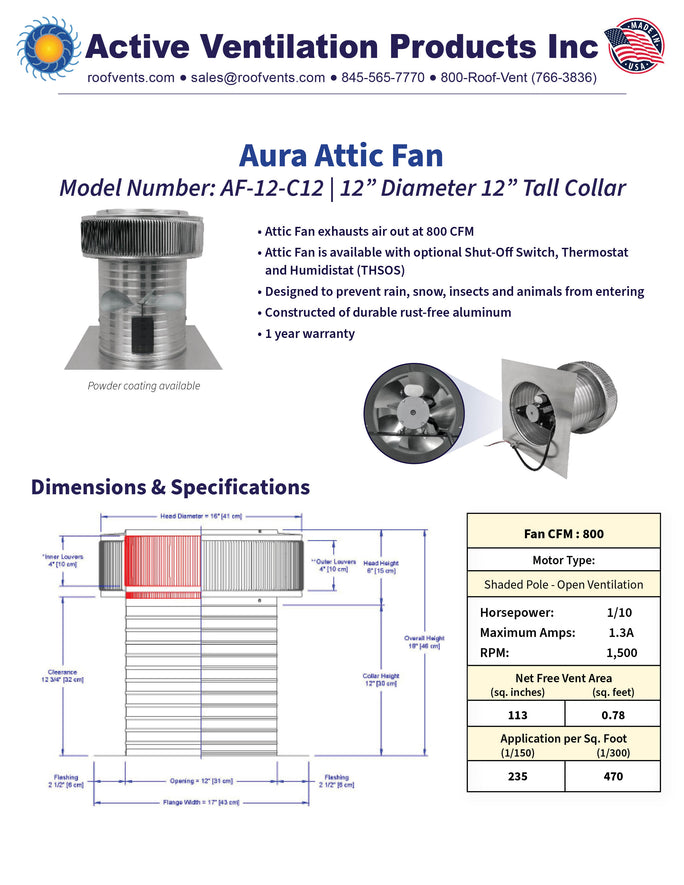 Specifications