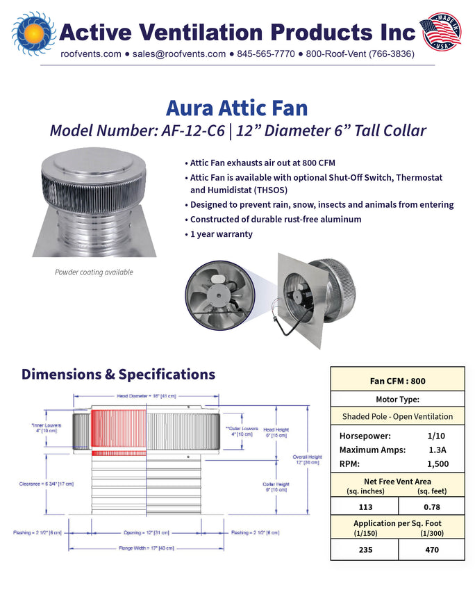 Specifications