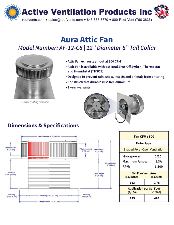 Specifications