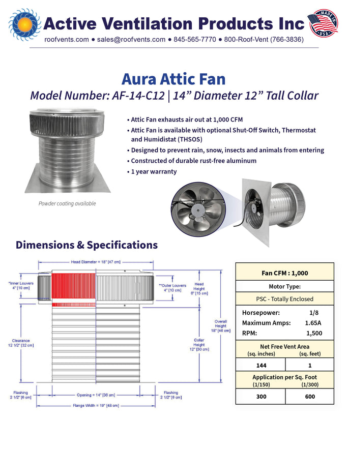 Specifications