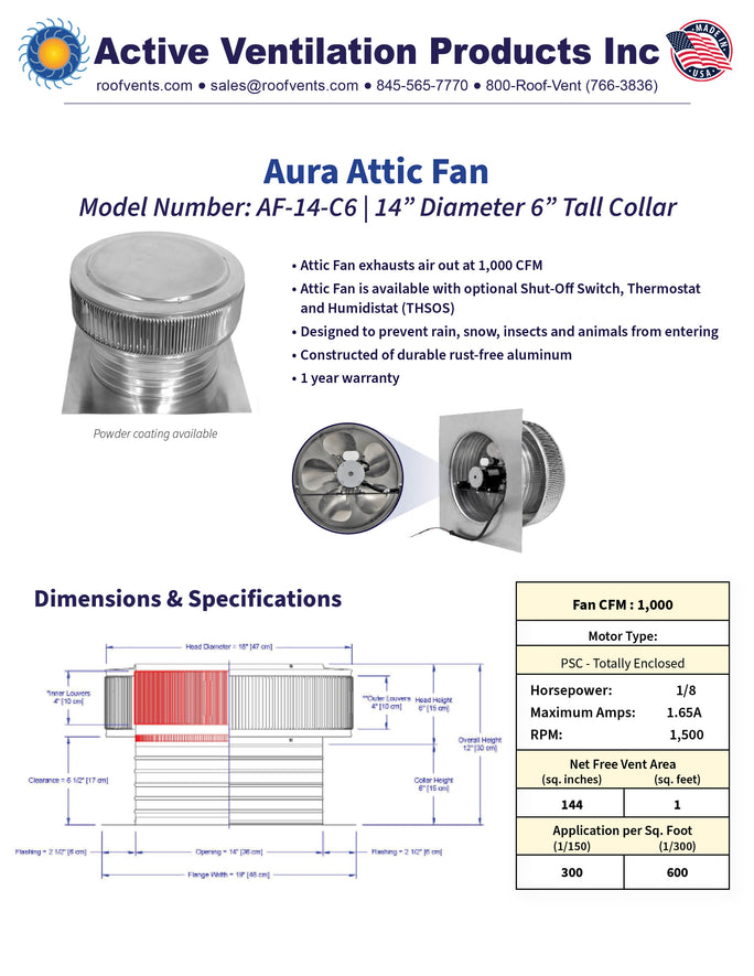 Specifications