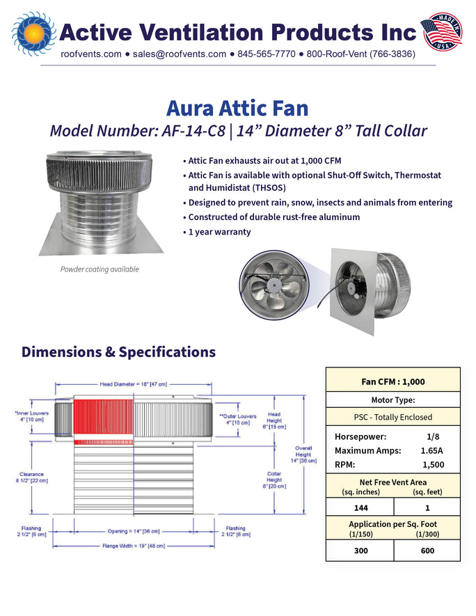 Specifications