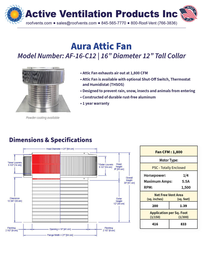 Specifications