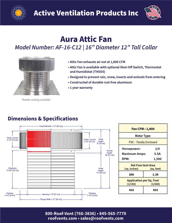Specifications