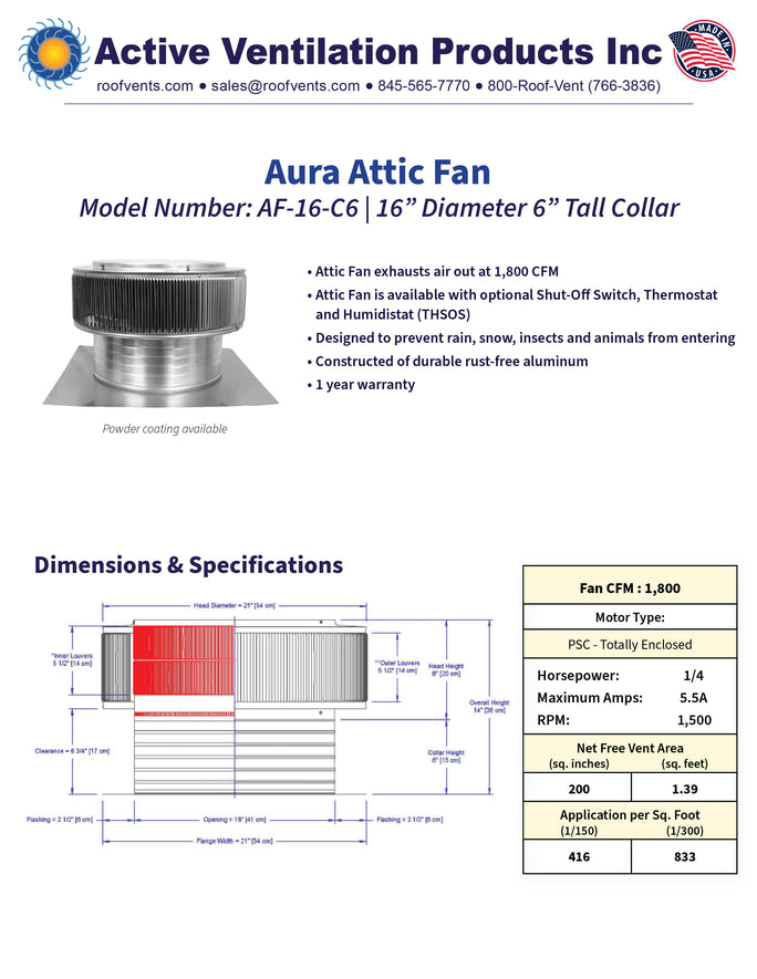 Specifications