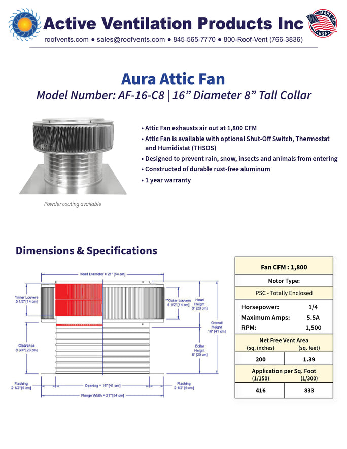 Specifications