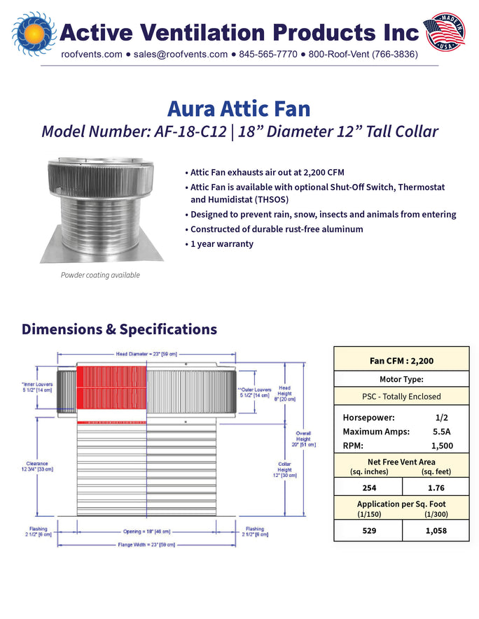 Specifications
