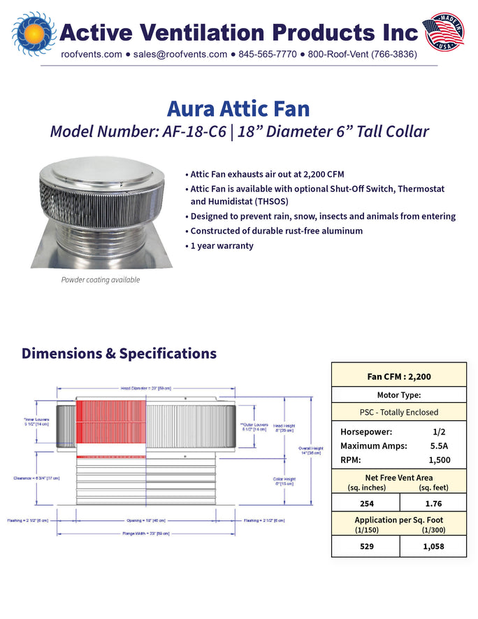 Specifications