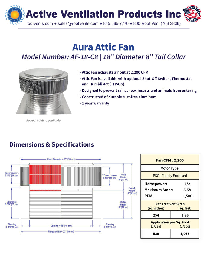 Specifications