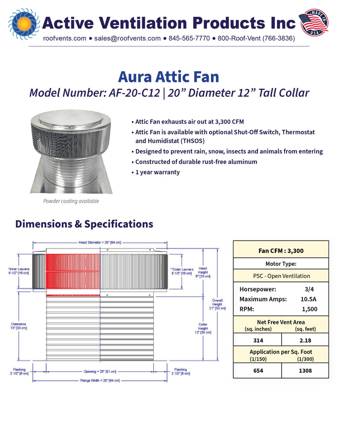 Specifications