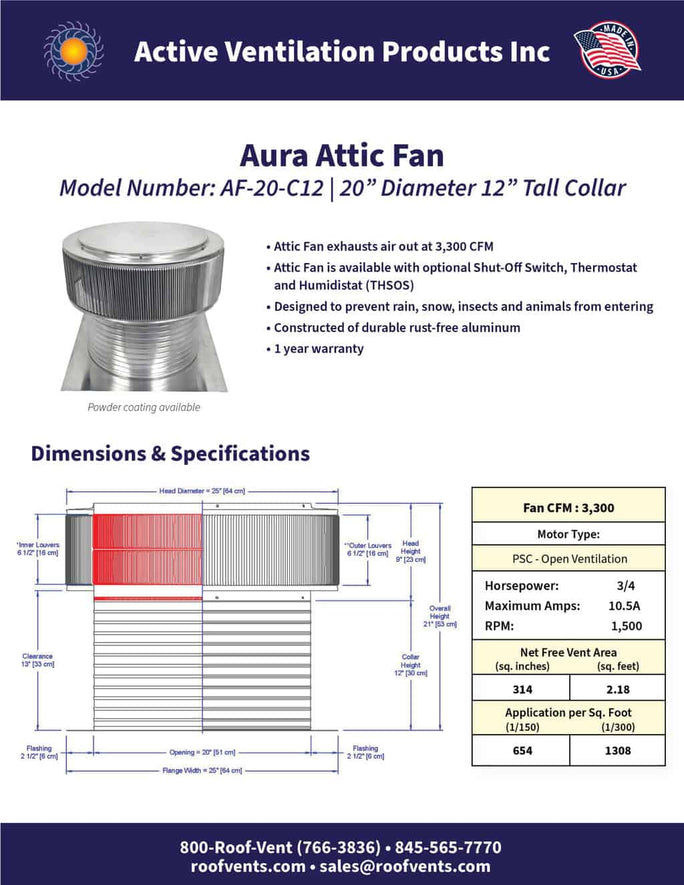 Specifications