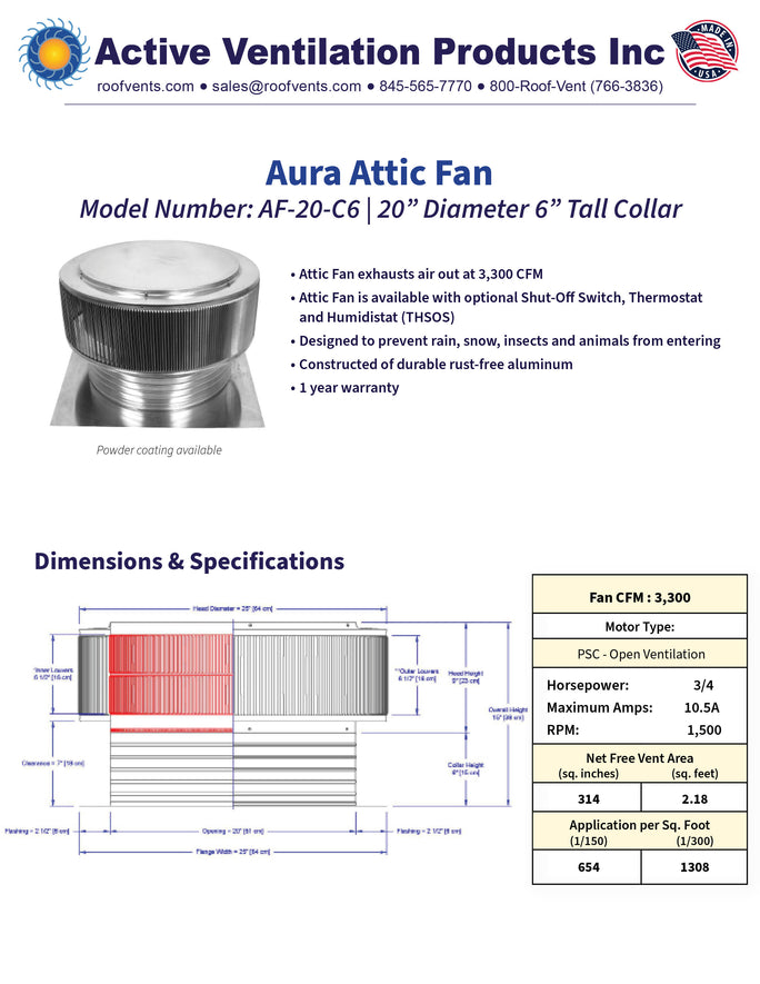 Specifications