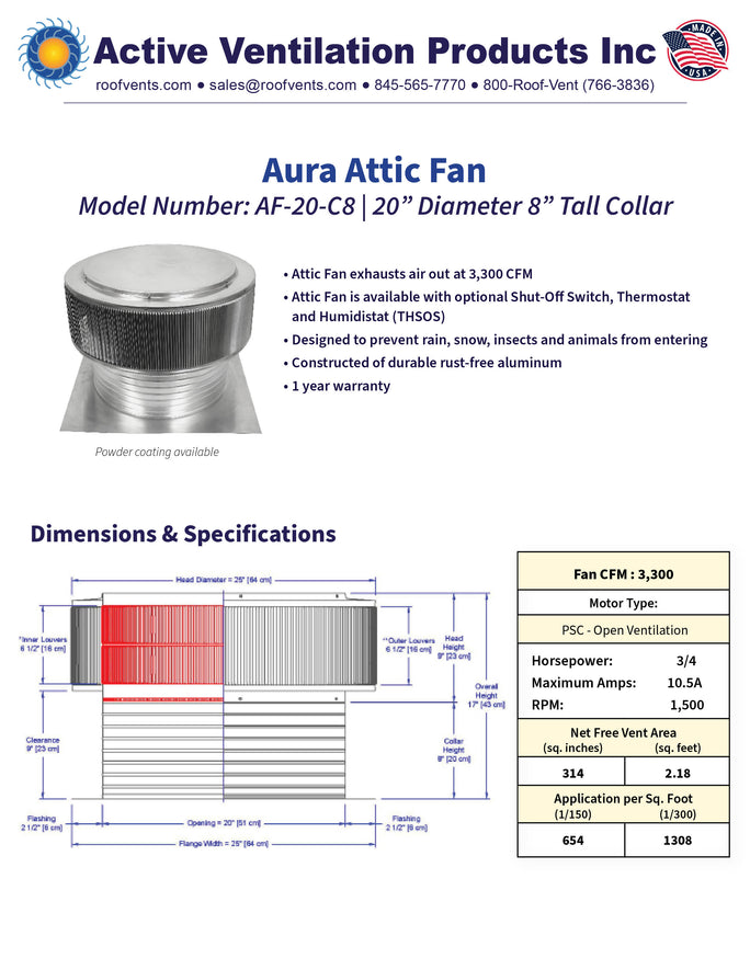 Specifications
