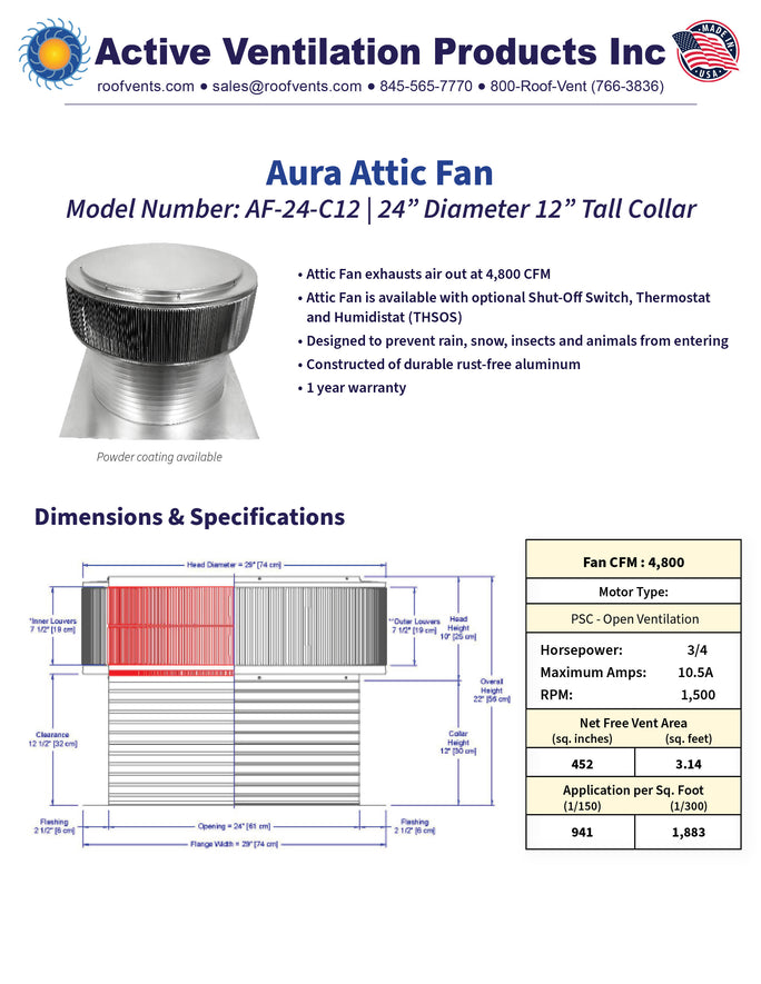 Specifications