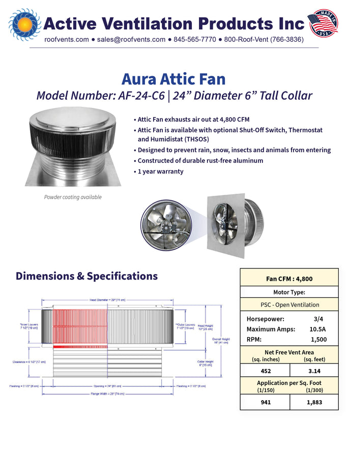 Specifications