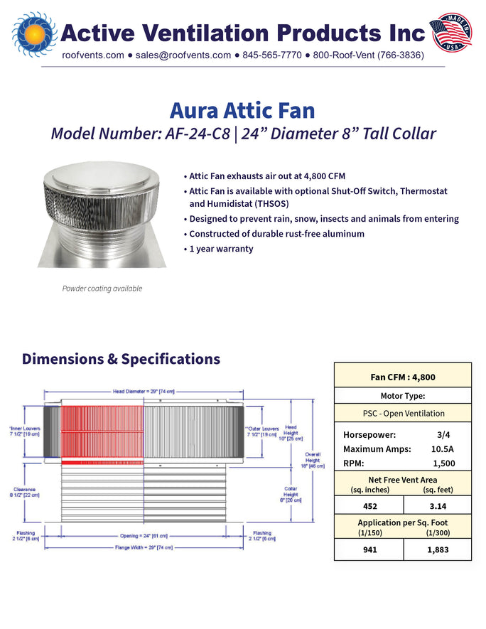 Specifications