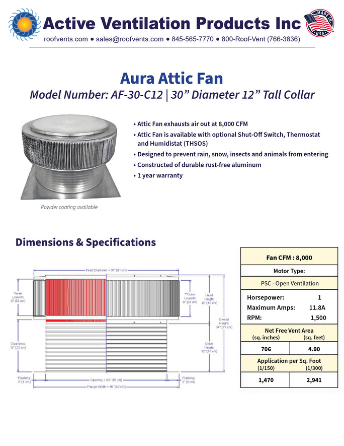 Specifications