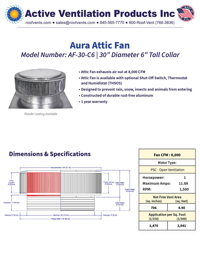 Specifications