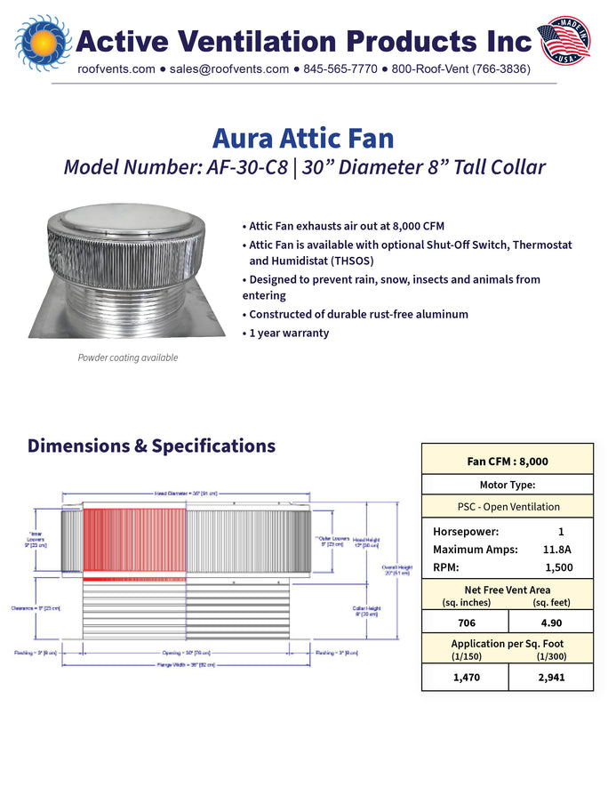 Specifications