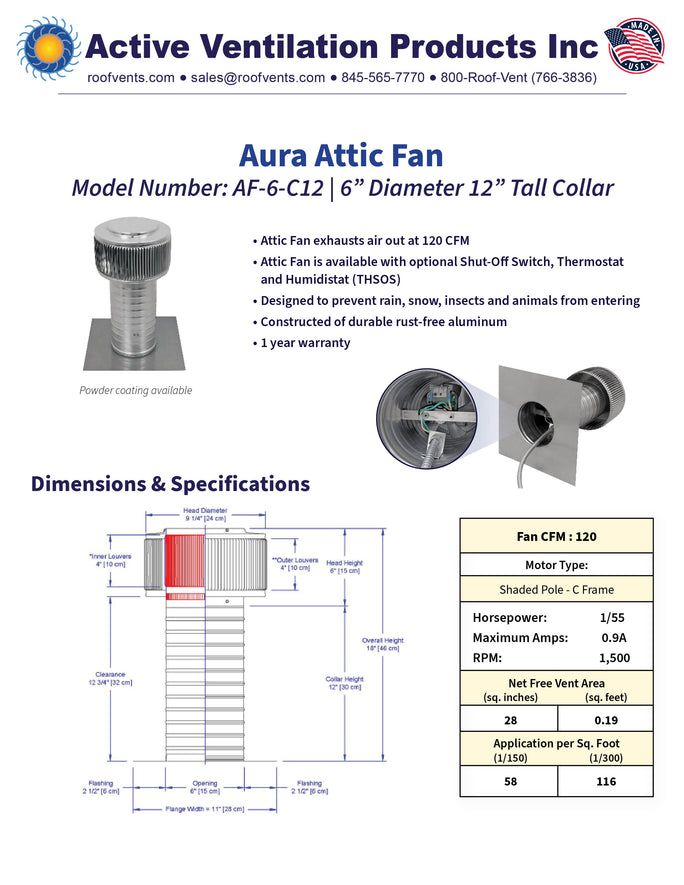 Specifications
