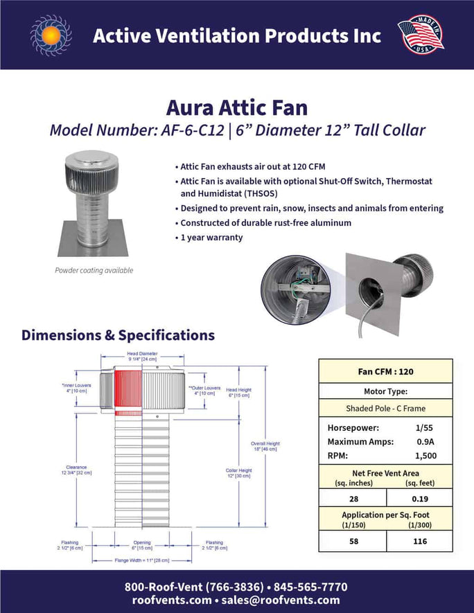Specifications