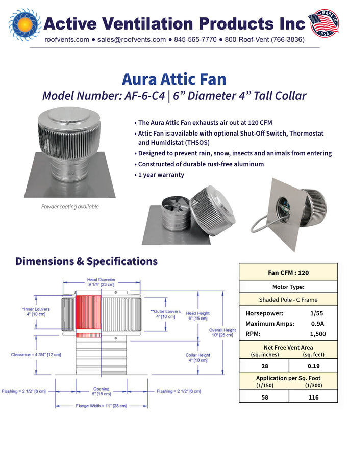 Specifications
