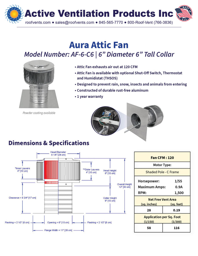 Specifications
