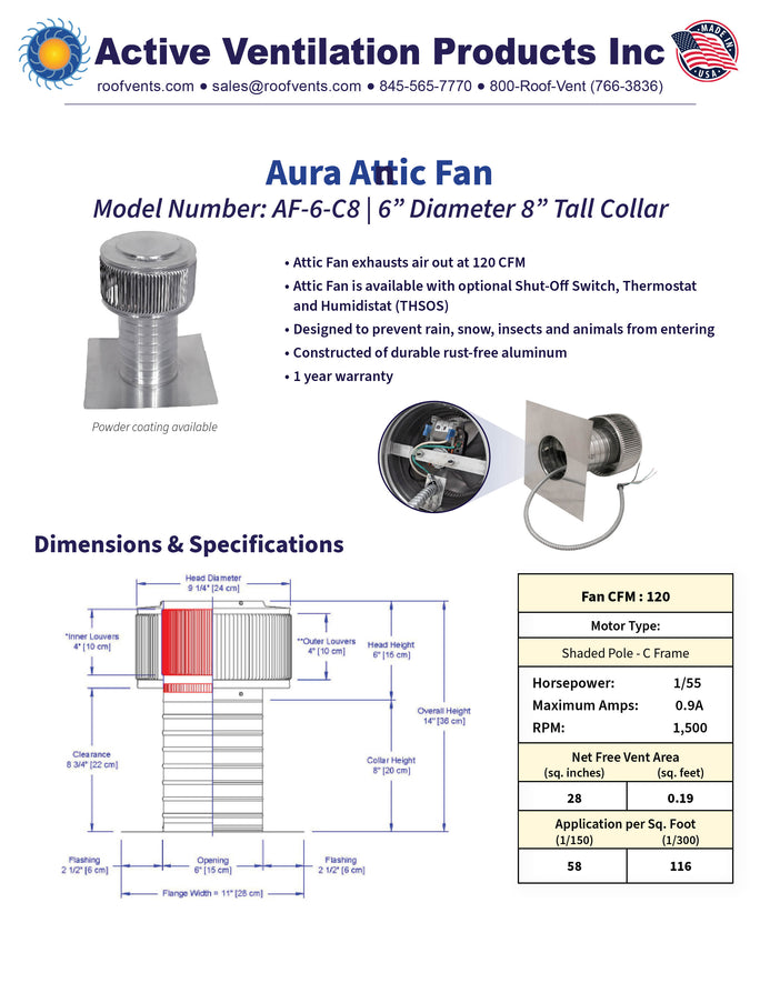 Specifications