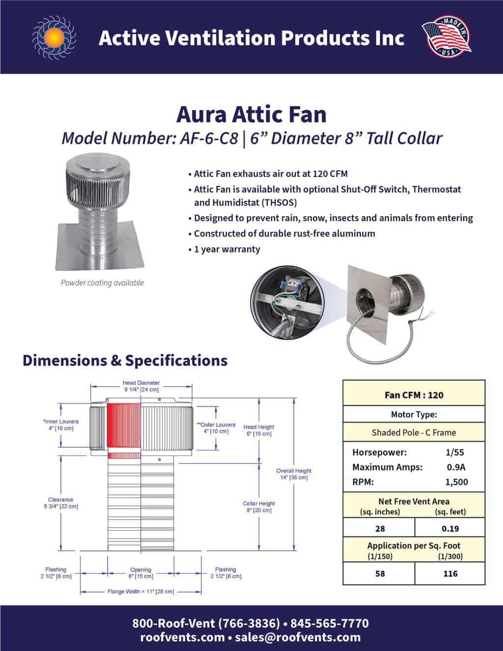 Specifications