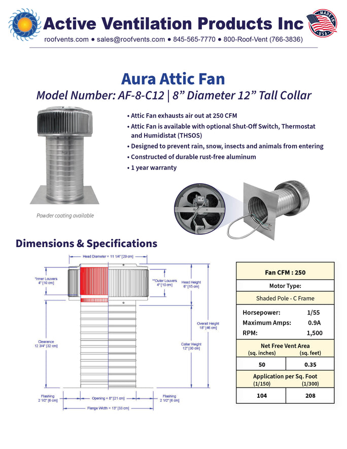 Specifications