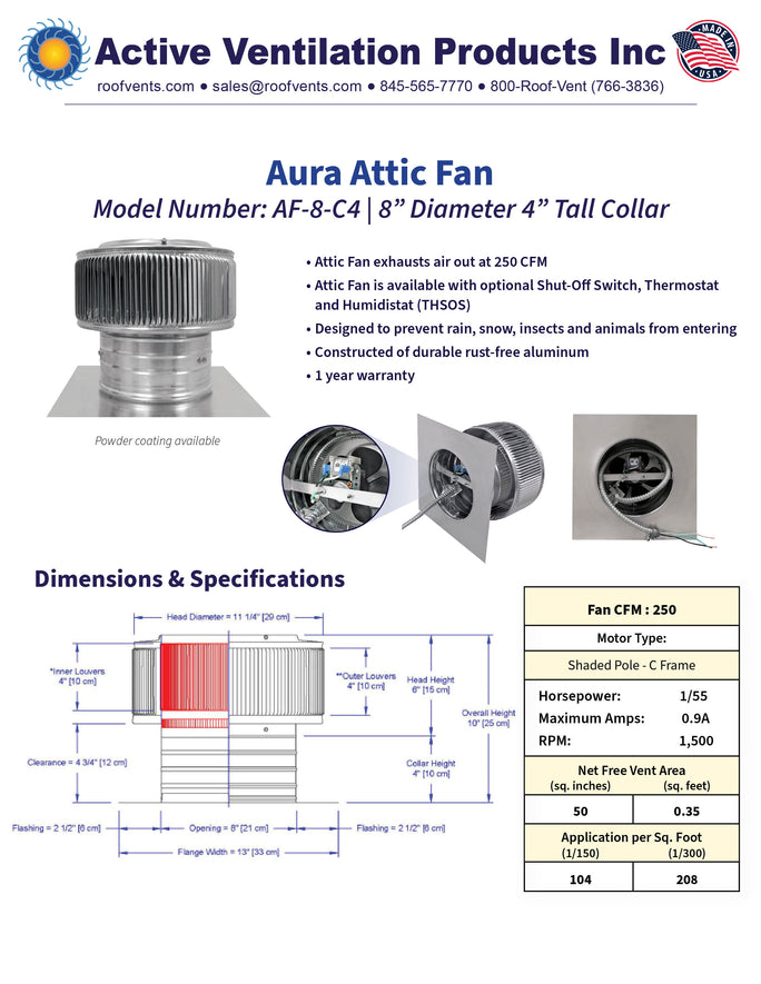 Specifications