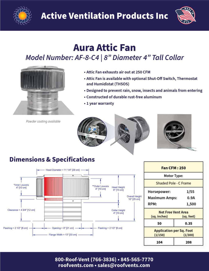 Specifications