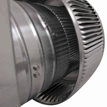 Model AF-8-C4 | Aura Fan | 8" Diameter | 4" Tall Collar | Flat Flange | CFM: 250