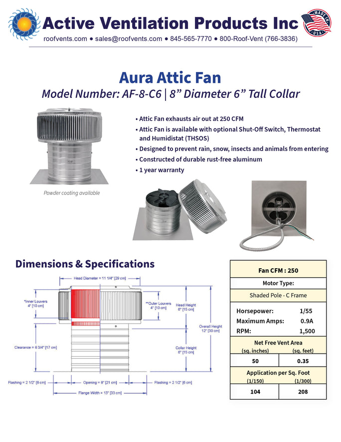 Specifications