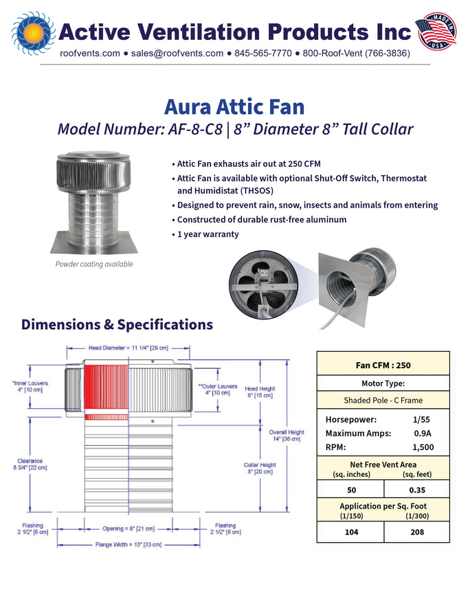 Specifications