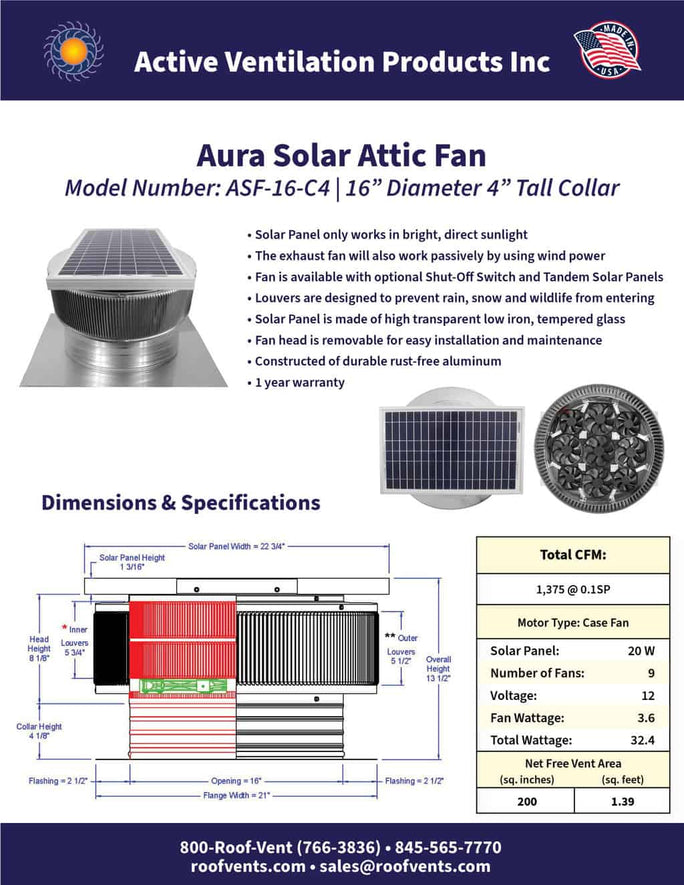 Specifications