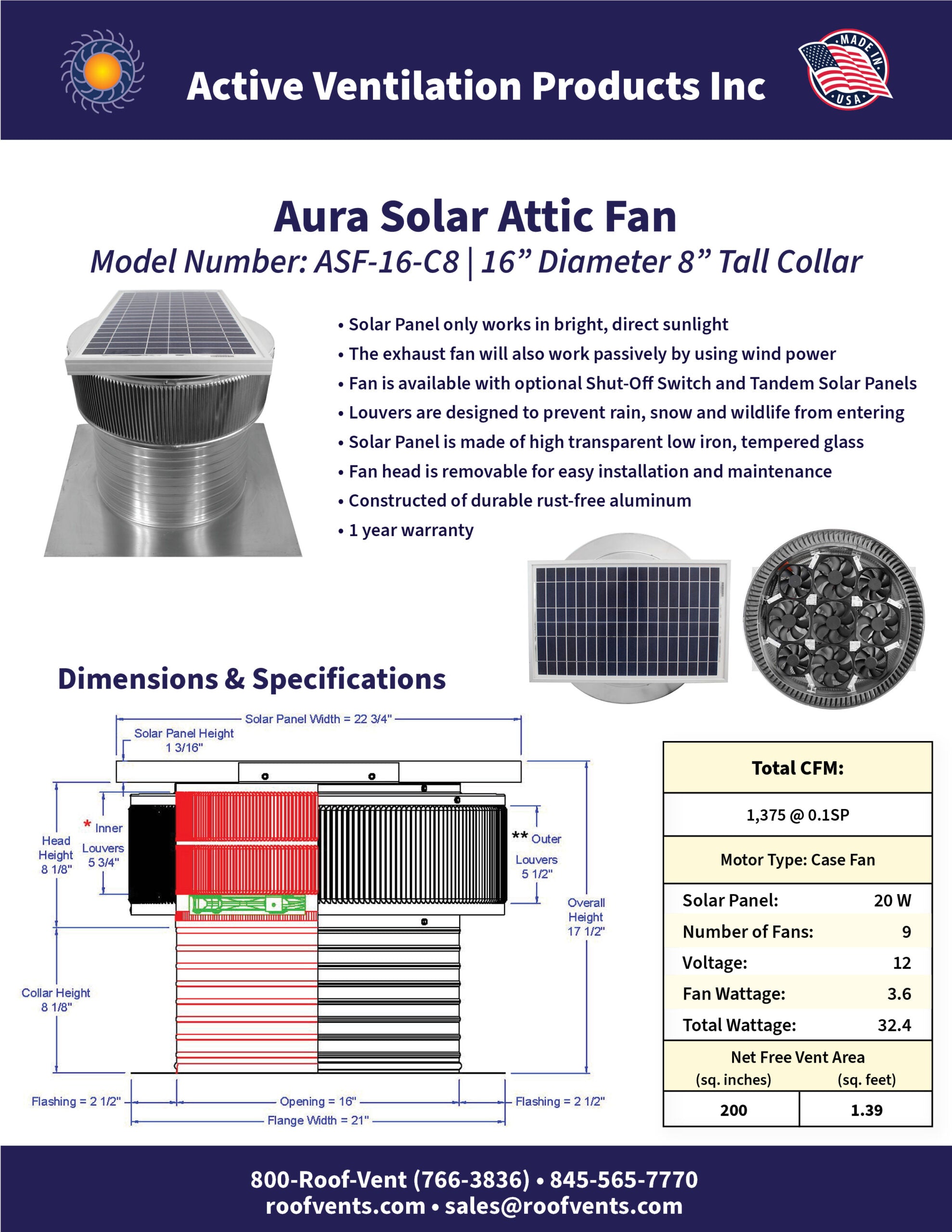 Specifications