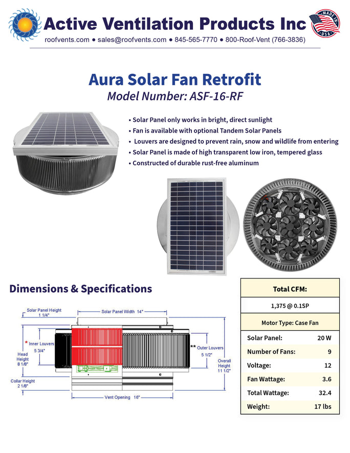 Specifications