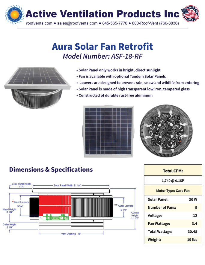Specifications
