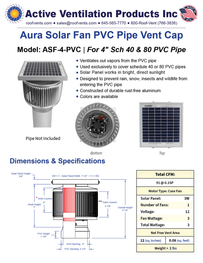 Specifications