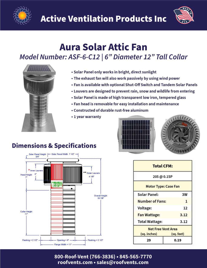 Specifications