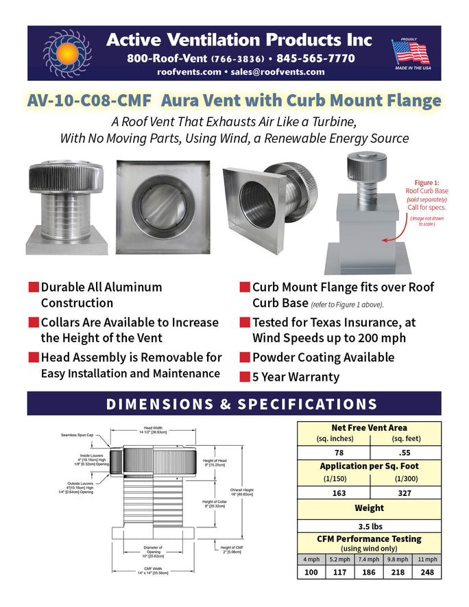 Specifications