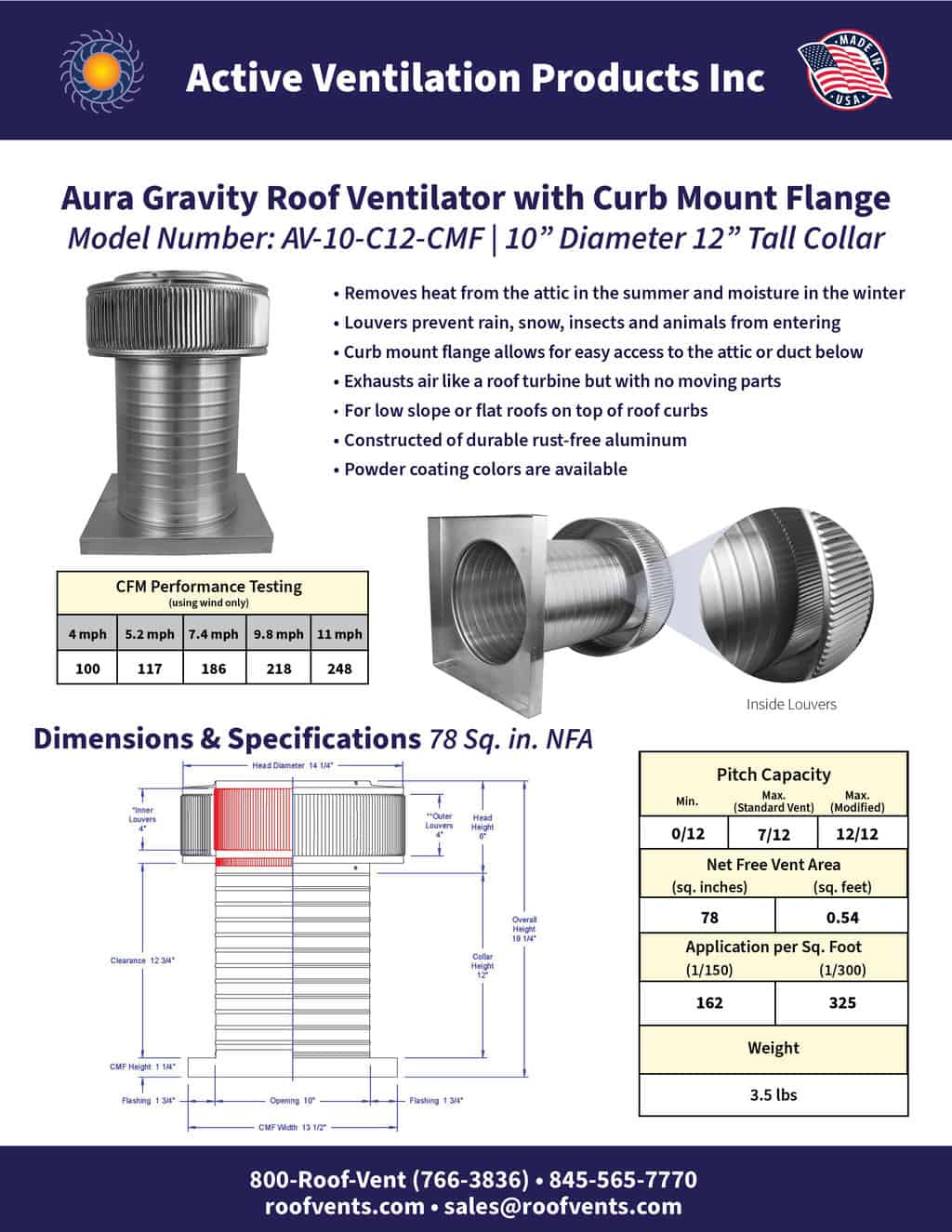 Specifications