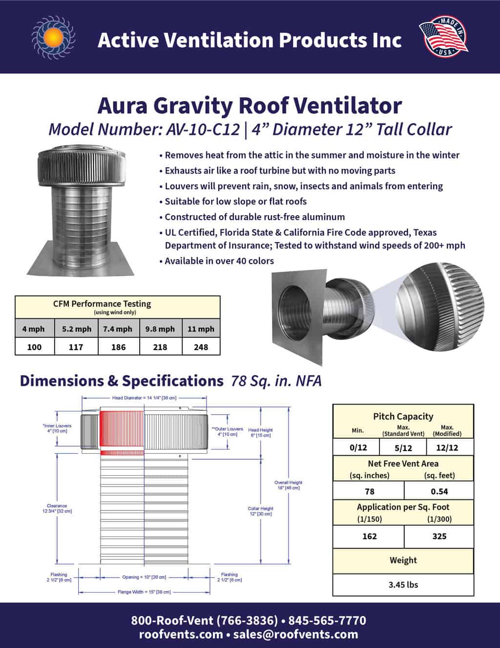 Specifications