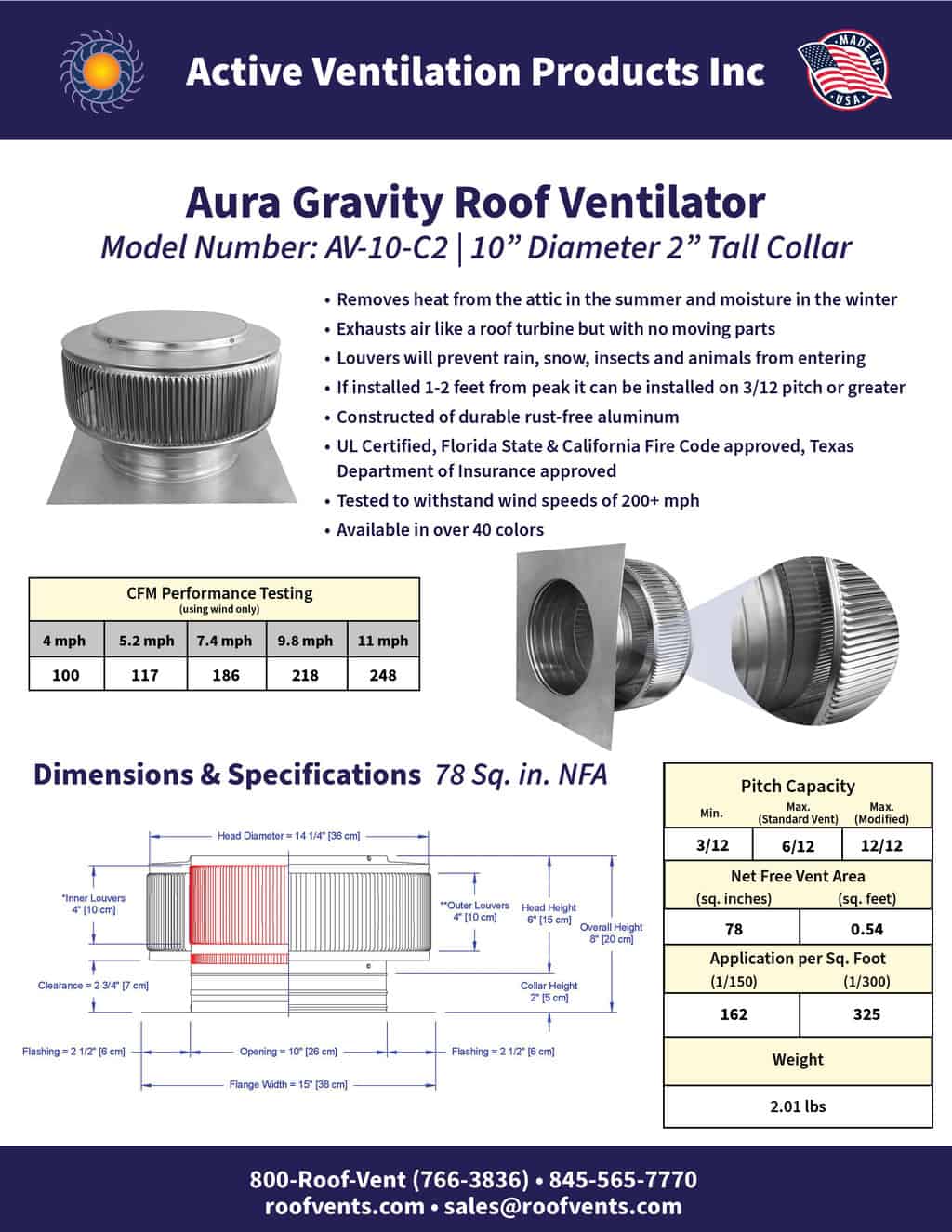 Specifications